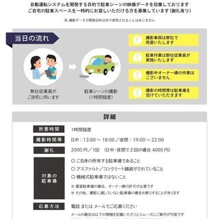【2H4000円】駐車場を貸していただける方を募集しています