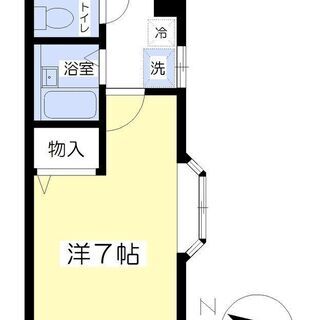 ⭕️家電設備が選べる！！内覧だけでアマゾンポイント2000円分プ...