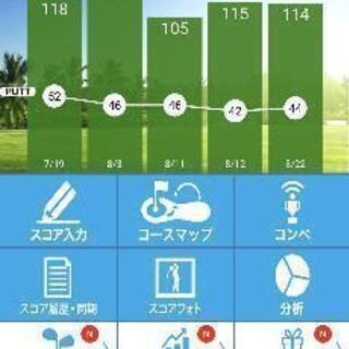 那須塩原市あたりでGOLF仲間募集！