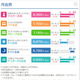 ホリデイスポーツクラブのお得プラン - 上田市