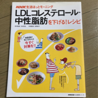 ＬＤＬコレステロ－ル・中性脂肪を下げる！レシピ ＮＨＫ生活ほっと...