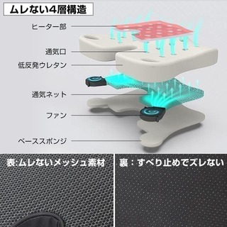 【これからの季節に最適】ファン＆ヒーター クッションの画像