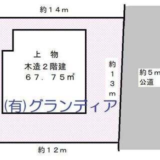熊谷市津田　住宅・置場用地 - 熊谷市