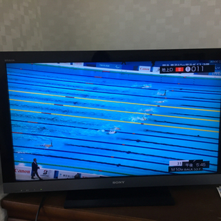 取り引き先が決まりました。SONY (BRAVIA) TV 差し...
