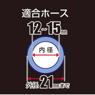【新品未使用品】タカギ 地下散水栓ニップルセット G075 の画像