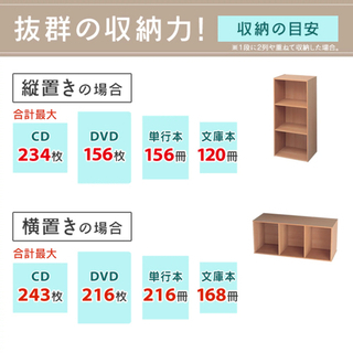 ♥ 3段ボックス（ピンク）♥の画像