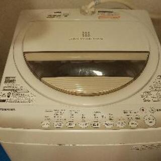 取引終了しました。