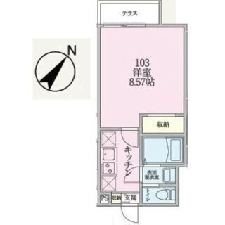 4780.清瀬駅7分　二人入居可・敷礼なし・頭金は家賃＋3万でO...