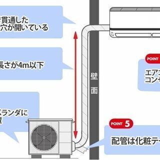 電気工事全般、空調工事（住宅、店舗用）、LAN、TVアンテナ、漏電検査 - 東近江市