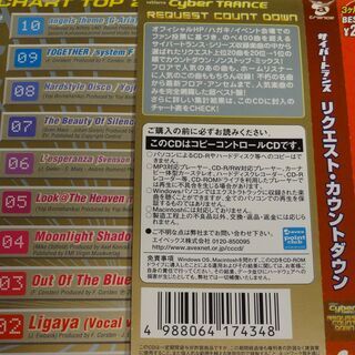 サイバートランス　velfarre Cyber TRANCE /...