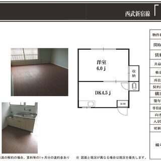 【初期費用完全0円】【みはる荘】【野方】の画像