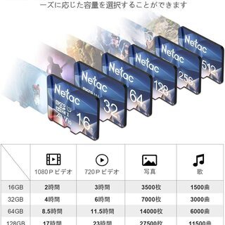 Netac microSD 128GB microSDXC UHS-I 最大100MB/s U3 A1 V30 C10 Full HD Nintendo Switch対応 SDアダプター付　新品・未使用・未開封の画像