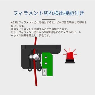 JGMaker　A5S　３Dプリンター の画像