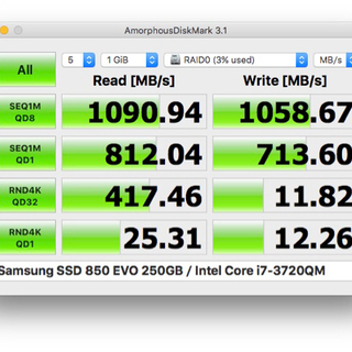 【23インチ フルHDモニターセット！】Mac mini late2012 Core i7 RAM16GB RAID0の画像