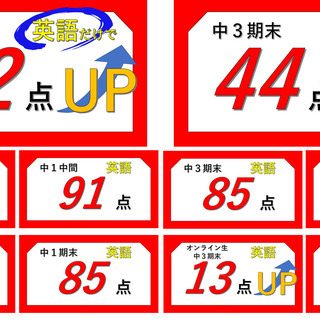 英語専門の個別指導