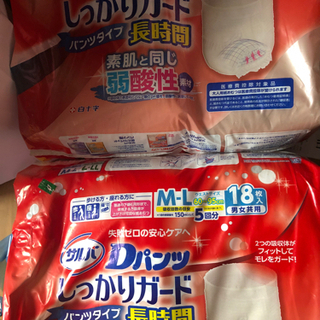 大人用紙パンツ 長時間用再出品中