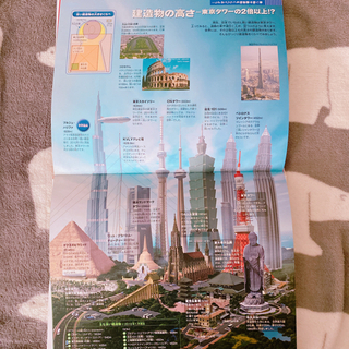 【くらべる図鑑】小学館 (1900円+税) 学研の小図鑑おまけ付きの画像