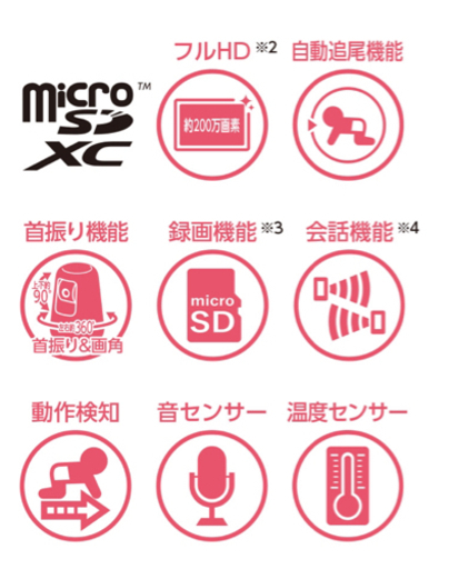 【美品】パナソニック ベビーモニター