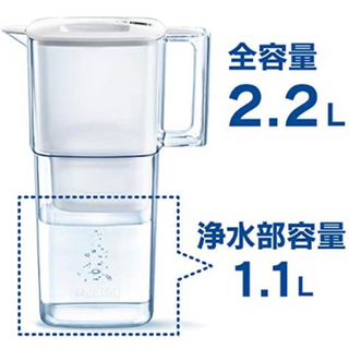 ブリタ浄水ポット 9/6までの画像