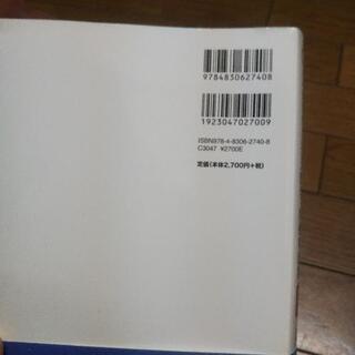 リハビリテーション医学、医療用語集の画像