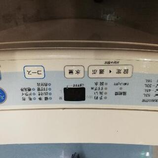 交渉中の画像