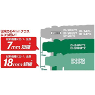 HiKOKI(ハイコーキ) ロータリーハンマドリル DH28PBY2の画像