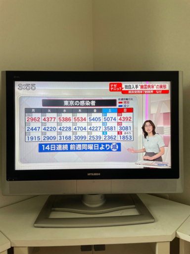 MITSUBISHI  REAL32型　リモコン取説付き