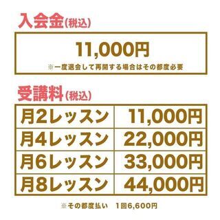 楽しく楽に速く読める！脳が変わる！「楽読」ワクワク体験会♪の画像