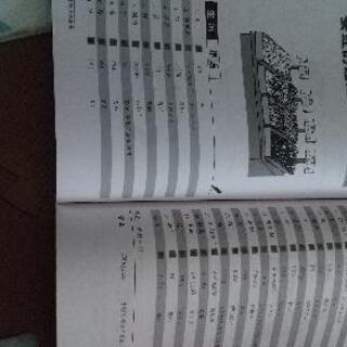 中国語会話の画像