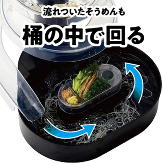 最終日値下げ！【新品未使用】ドウシシャ製　流しそうめん器の画像