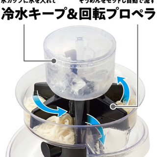最終日値下げ！【新品未使用】ドウシシャ製　流しそうめん器の画像