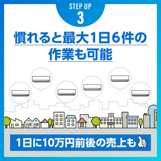 【未経験歓迎】エアコン取付工事を身につけてあなたも月収200万円以上を目指しませんか？^_^の画像