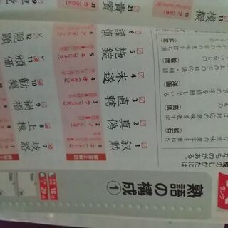 漢字検定2級問題集 2冊セットの画像