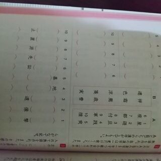 漢字検定2級問題集 2冊セットの画像
