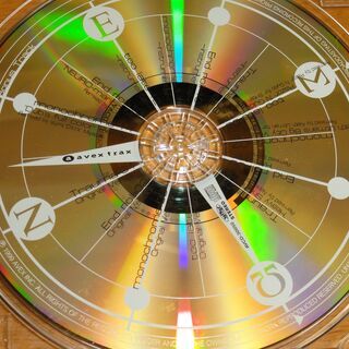  CM:森永「こんがりショコラ」イメージ・ソング「End roll」、JT「桃の天然水」イメージ・ソング「Trauma」「monochrome」、HONDA「ジョルノクレア」イメージ・ソング「too late」等を収録　　A 　浜崎あゆみ の画像