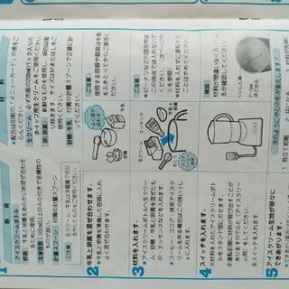 サンヨーミキサーの画像