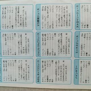 サンヨーミキサーの画像