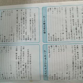 サンヨーミキサーの画像
