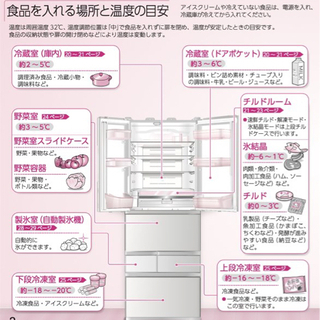 TOSHIBA 東芝 462L 冷蔵庫 家電 GR-S460FK