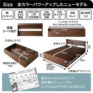 ご希望価格お気軽にお申し付けください??‍♀️ダブルベットお譲りします！