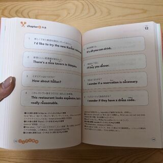 ★取りに来て頂ける方大歓迎★起きてから寝るまで英語表現600  CDつきの画像