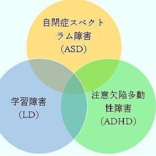 発達障害がある子供を持つママさんと繋がりたい！