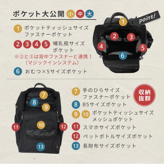 【最終値下げ】リュック　マザーズリュック　通勤通学の画像