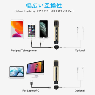 【未開封】コンデンサー スマホマイク エコー機能付き　タブレット/PC用録音マイク　プラグアンドプレイUSBマイク　ハンドヘルドマイク の画像