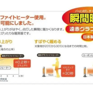 新品未使用　アラジン　電気ストーブ　の画像