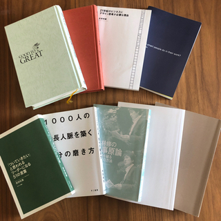 ビジネス　経営関連の書籍の画像