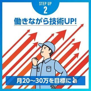 【未経験歓迎】エアコン取付工事を身につけてあなたも月収２００万円以上を目指しませんか？(^^)/の画像