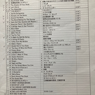 ジャズ・ポピュラーを演奏しているバンドで、ベース・プレーヤーを探しています。 - メンバー募集