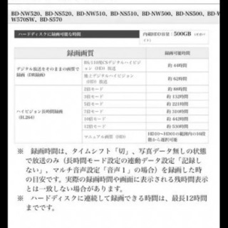 ②シャープ　AQUOS ブルーレイ　BD-S570 本体、電源ケーブルのみの画像