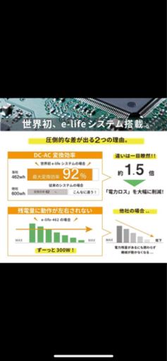 ポータブル電源